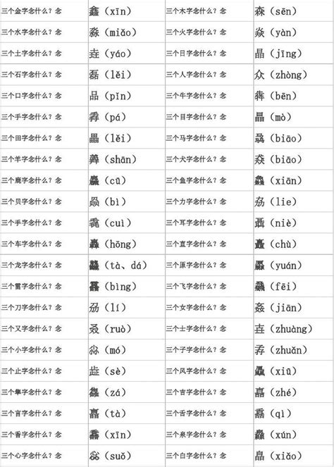 品字形結構|品字结构的字,品字结构的汉字大全